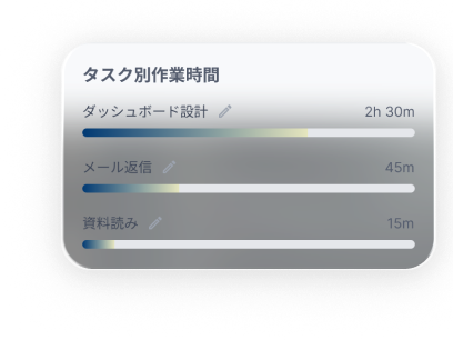 タスク別作業時間