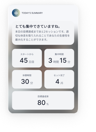 今日のサマリー